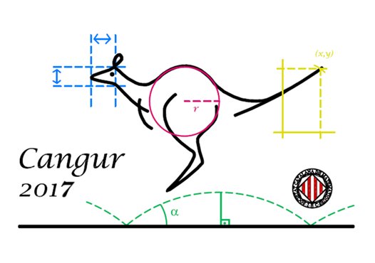 Prueba «Cangur 2017»